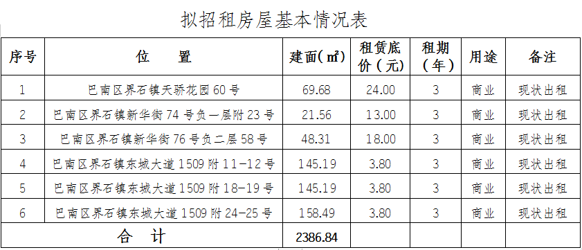 招租.png