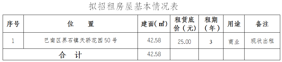 微信截图_20220916155452.png