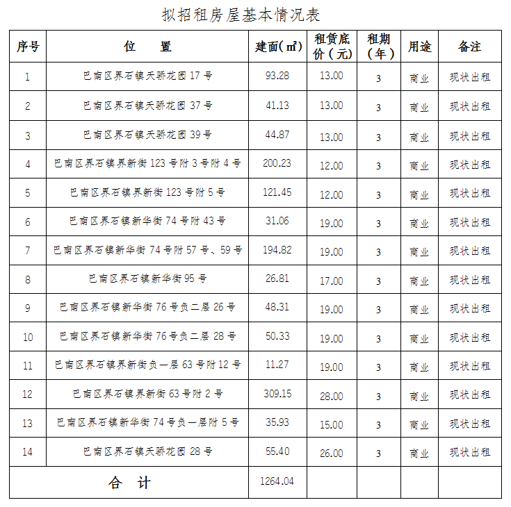 微信截图_20230130151846.png
