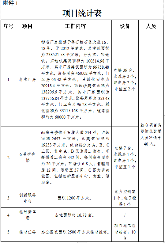7BB72770-E711-446b-86E6-D06A249F2B0D.png